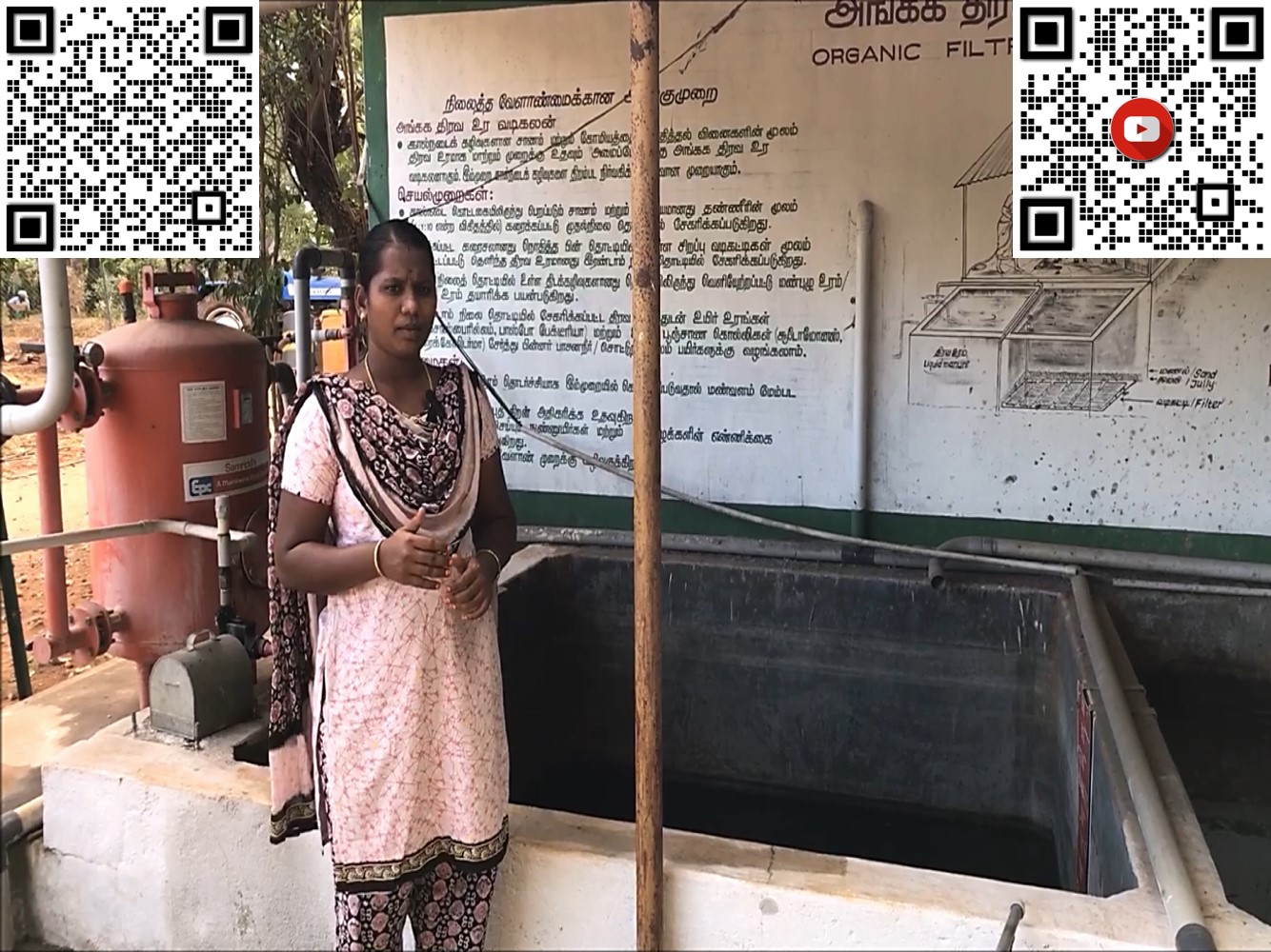 Organic Filtration